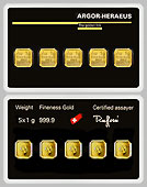 Argor-Heraeus Gold Bullion Multicard 5 Gram
